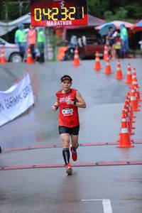 BIB: 04232, 535
                            <button type="button" onclick="openModal(5773999)" class="btn btn-primary btn-sm float-right btn-popup" data-toggle="modal" data-target=".modal-high-quality">
                        <i class="fas fa-shopping-cart"></i> Add to Cart
                    </button>
                                            <button type="button" onclick="isThisMe(5773999, true)" class="btn btn-success btn-sm float-right btn-popup btn-isme hidden" data-toggle="tooltip" data-placement="bottom" title="นี่คือรูปของคุณใช่ไหม คลิกที่นี่เพื่อเอาเข้าอัลบั้ม">
                        <i class="fas fa-plus"></i> Add to album
                    </button>
                    <button type="button" onclick="isThisMe(5773999, false)" class="btn btn-warning btn-sm float-right btn-popup btn-isnotme hidden">
                        <i class="fas fa-ban"></i> Remove from album
                    </button>